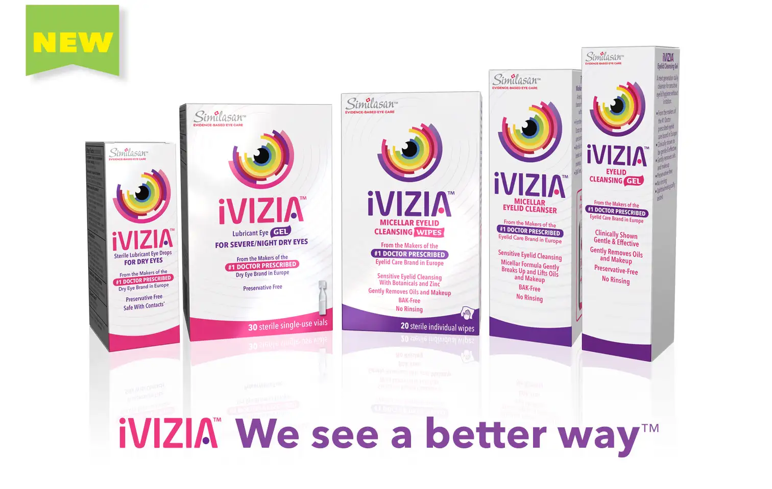 iVIZIA Product Line Up - We see a better way™