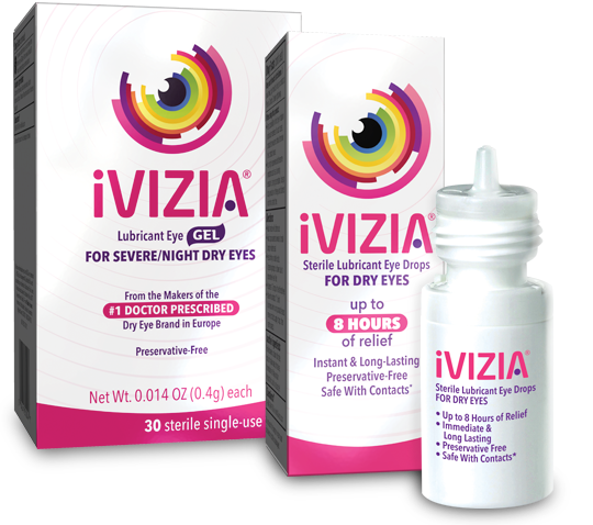 iVIZIA Dry Eye Products